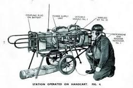 British Commando ( Airborne) Wireless No.1 Mk.IV KH 790 Handcart - Nice Used Condition
